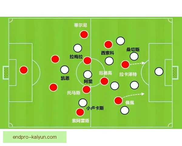 赫鲁斯蒂奇进攻创造力持续提升，成为球队关键战术一环